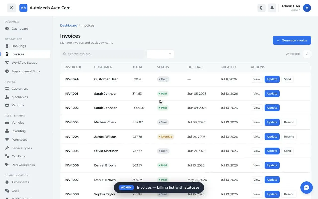 Invoices with paid, partial and overdue states, ready to send or charge through Stripe.
